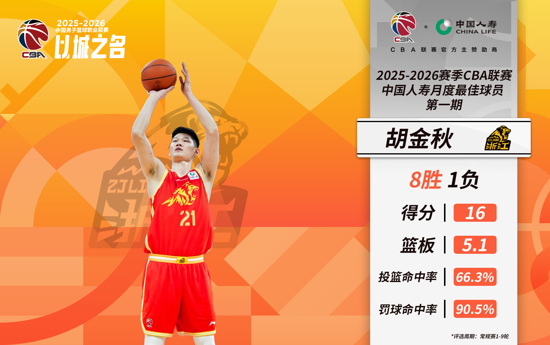 南宫28CBA中国篮球联赛精彩比赛